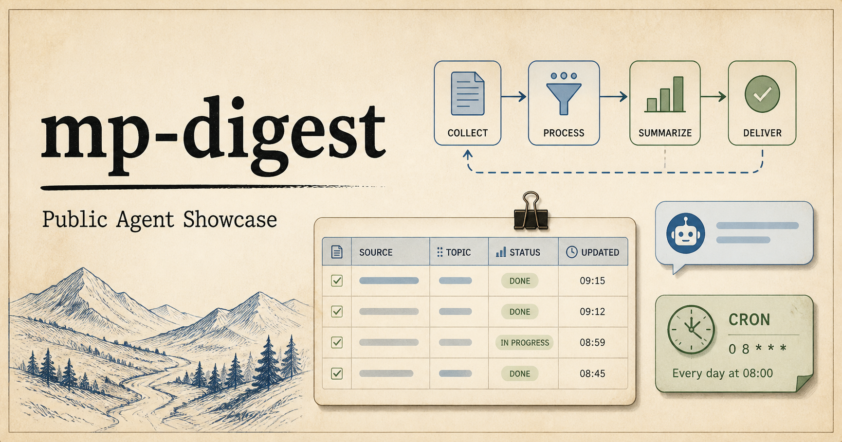 mp-digest public agent showcase preview